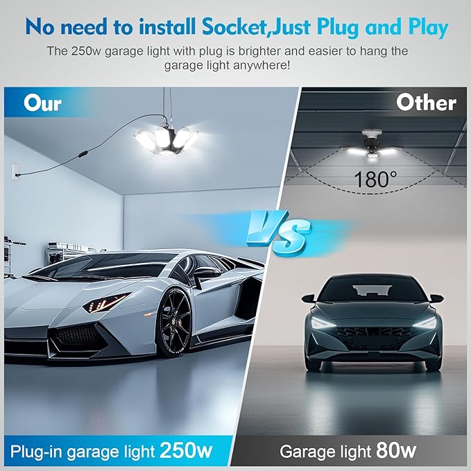 TANBABY 2 Pack LED Garage Lights with Motion Sensor, 250W Deformable Garage Light, Total 50000LM 6500K Daylight, 8+1 Adjustable Panels, Plug-in Cord Ceiling Light for Basement