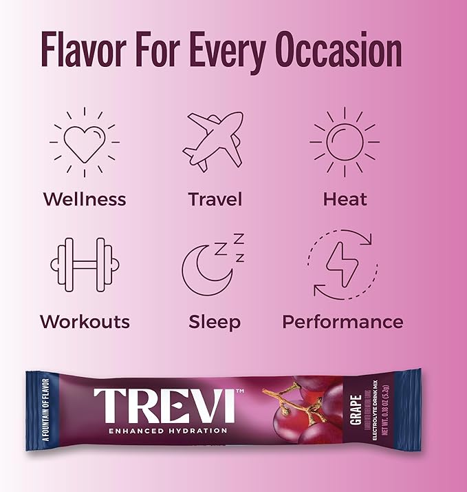 TREVI™ Everyday Sugar Free Electrolytes - Essential Drink Mix Hydration Powder Packets - 28 Count - Grape