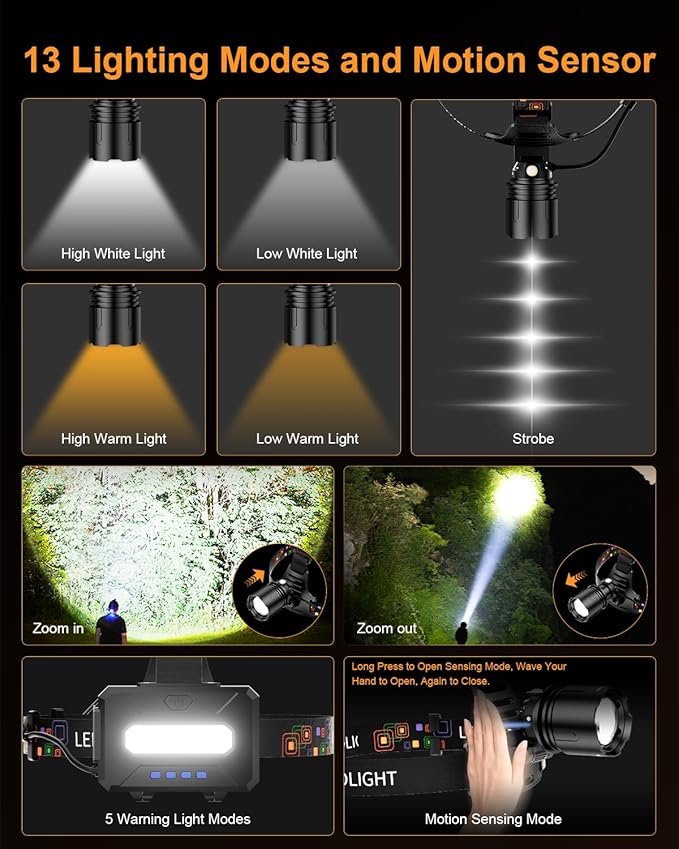 SKYFIRE Rechargeable Headlamp 3000 Lumens Motion Sensor, LED Super Bright 7500mAh Battery, Zoomable Waterproof Head Light for Running Cycling Camping Hiking - Dual Light Sources Warm & White Light