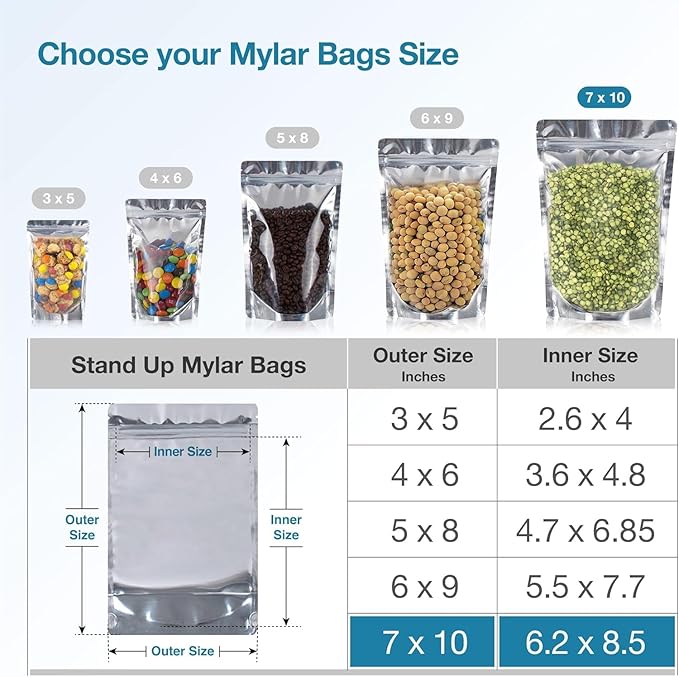 BELLE KR® 7x10 Quart Mylar Bags for Food Storage - Pack Of 300-7.5mil Thick - Gusseted Bottom - Clear Mylar Bags with See Through Window for Freeze Drying food - Labels Included