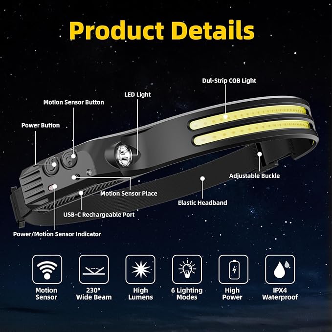 Beccason 2Pack LED Headlamp Rechargeable - 230° COB Super Bright Head Lights for Forehead, Hard hat Light for Adults, USB C Headband Flashlight for Work, Hunting, Running, Camping Essentials Gear