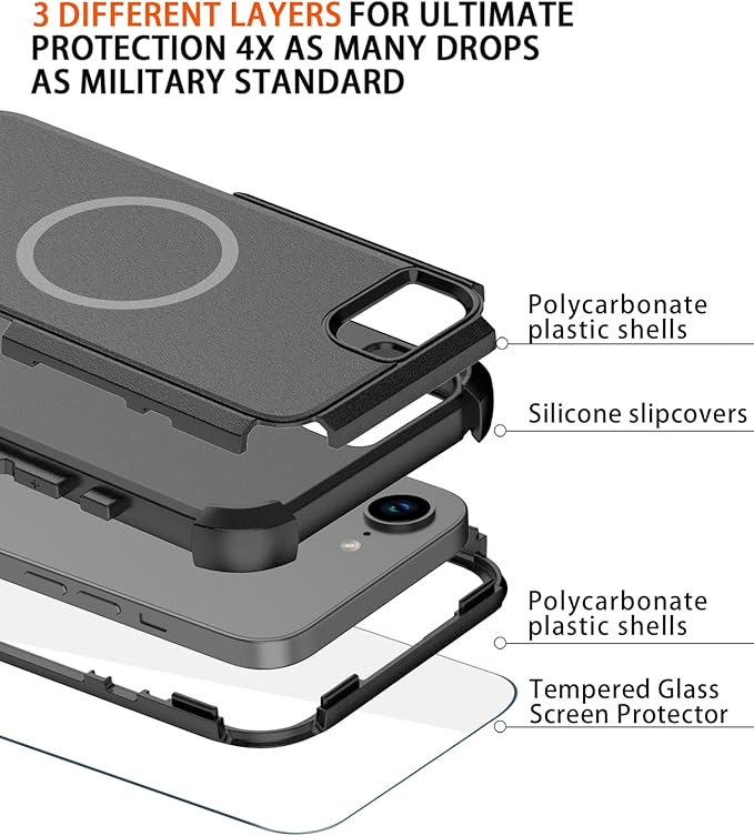 for iPhone 16e Case [Shockproof] [Dropproof] [with Screen Protector ] Heavy Duty Protection Phone Case Cover - Black