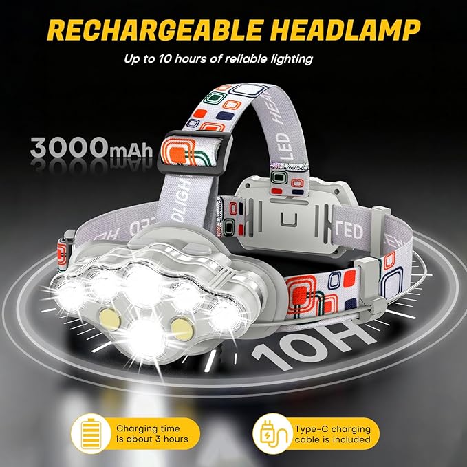 MIOISY Headlamp Rechargeable, 8 LED Super Bright Head Lamp with White Red Light, IPX4 Waterproof Head Lights for Forehead, 8 Modes Headlight Flashlight for Outdoor Hiking Running Camping