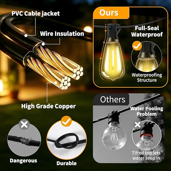 Solar Lights Outdoor Waterproof: ST38 50FT 15M Shatterproof Bulbs Patio Lights - Solar Powered & USB Charging- Remote Control 3 Light Modes Dimmable Solar Light - Camping Backyard Garden