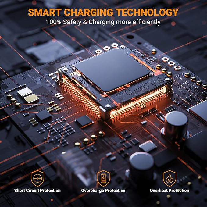 60W Portable Solar Panels Charger with PD3.0 PD45W USB-C QC3.0 USB-A 18V DC MC4 Outputs Foldable Solar Panel for Camping RV Trip Fast Charging for Small Power Station Generator Cell Phone Power Bank