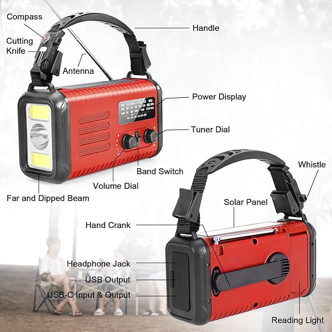 Emergency Hand Crank Solar Radio 20000mAh with Clear Signal, AM FM NOAA Weather Radio Battery Operated with 2-Mode LED Flashlight Cell Phone Charger Dual Outputs SOS for Emergencies