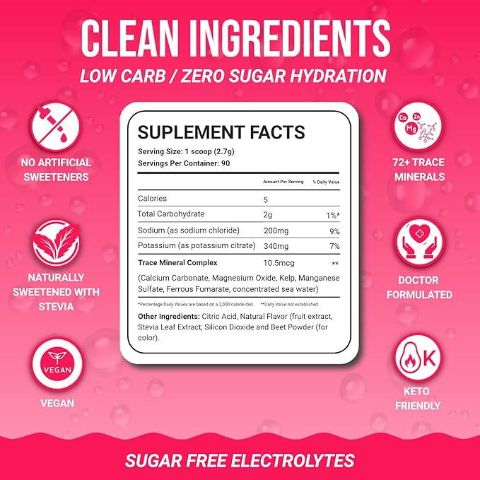 Dr. Price’s Electrolytes Powder Bulk – Raspberry, 90 Servings | Sugar Free Hydration Drink Mix with 72+ Trace Minerals, Manganese | Keto Electrolytes | Vegan, Doctor-Formulated, Made in USA