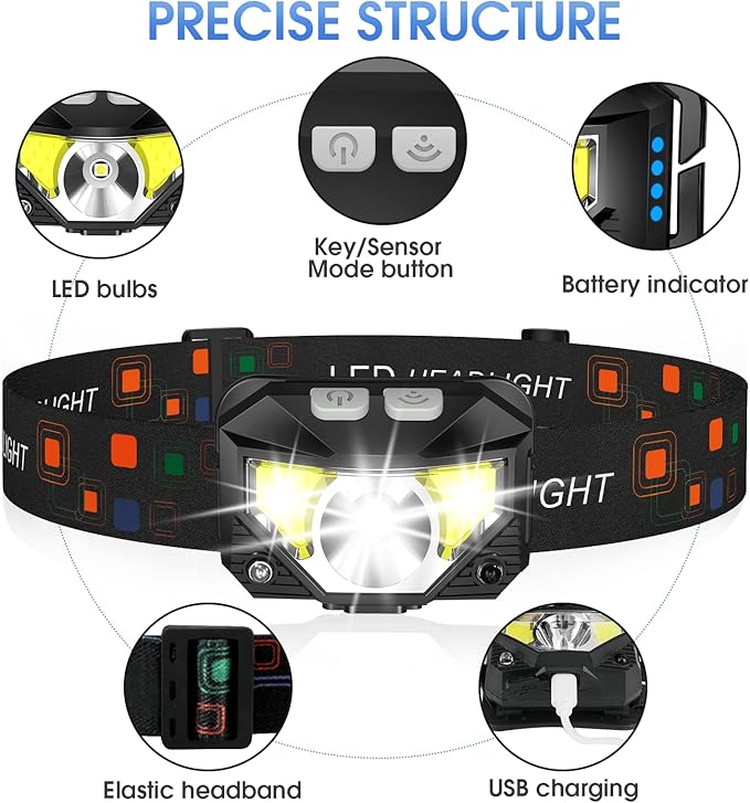 LHKNL Headlamp Flashlight,4-Pack Lumen Ultra Bright LED Rechargeable Headlight with White Red Light,Waterproof Motion Sensor Head Lamp,8 Mode for Outdoor Camping Running Cycling Fishing