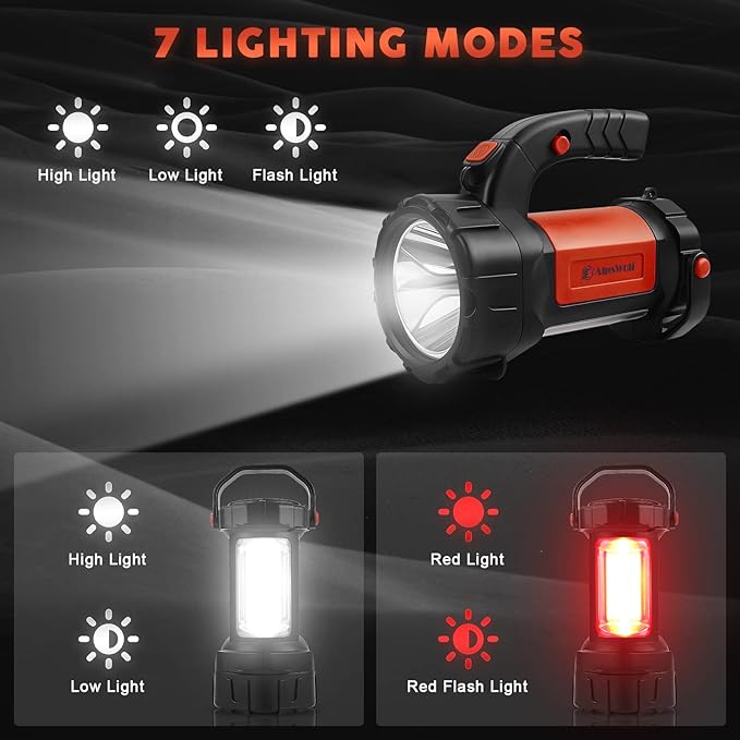 Camping Lantern Rechargeable, AlpsWolf LED Flashlight Spotlight Lantern with 800LM, 3600 Capacity Powered, Portable Bright Camping Light for Emergency, Outdoor Hiking, Power Outages
