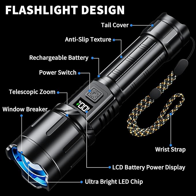 Rechargeable Flashlight 99000 High Lumens, LED Super Bright Flash Light, Tactical Flashlights with LCD Power Display, 6 Modes, Waterproof, Brightest Flashlight for Emergencies Camping