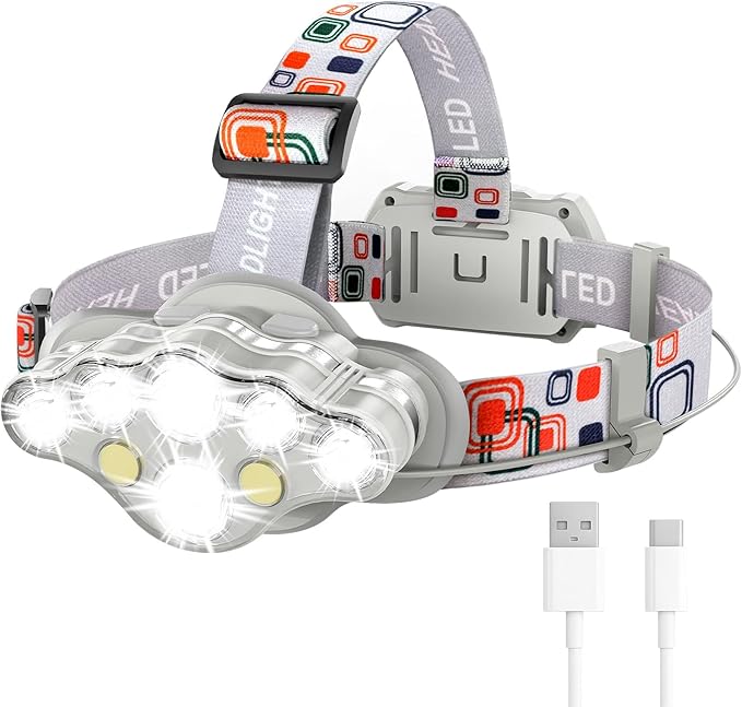 MIOISY Headlamp Rechargeable, 8 LED Super Bright Head Lamp with White Red Light, IPX4 Waterproof Head Lights for Forehead, 8 Modes Headlight Flashlight for Outdoor Hiking Running Camping