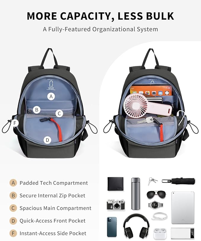 ECOHUB Mini Anti-Theft RFID Backpack for Women and Men, Water-Resistant, Lightweight Travel Daypack with iPad Sleeve, Key Holder, 9 Pockets, Daily Short Trips, Grey