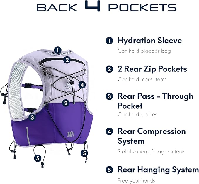 Haimont Running Hydration Vest with Water Bottles for Men Women, Lightweight 10L Hydrated Vest Pack for Trail Running, Hiking