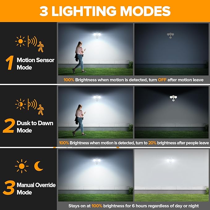 LUTEC 34W 3700 Lumen LED Security Lights Motion Sensor Light Outdoor with Night Light, 5000K IP65 Waterproof, Dusk to Dawn, Hardwired Motion Detector Flood Light for Garage, Yard-White Night Light