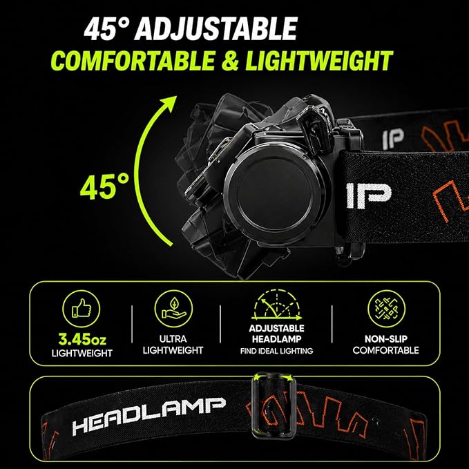 KINGBRO 2-Pack Rechargeable Headlamp, 1200 Lumens LED Head Light with Motion Sensor, USB-C Fast Charge, 45° Adjustable, 7 Modes with Red Light, IPX4 Waterproof for Running, Camping, Hard Hat