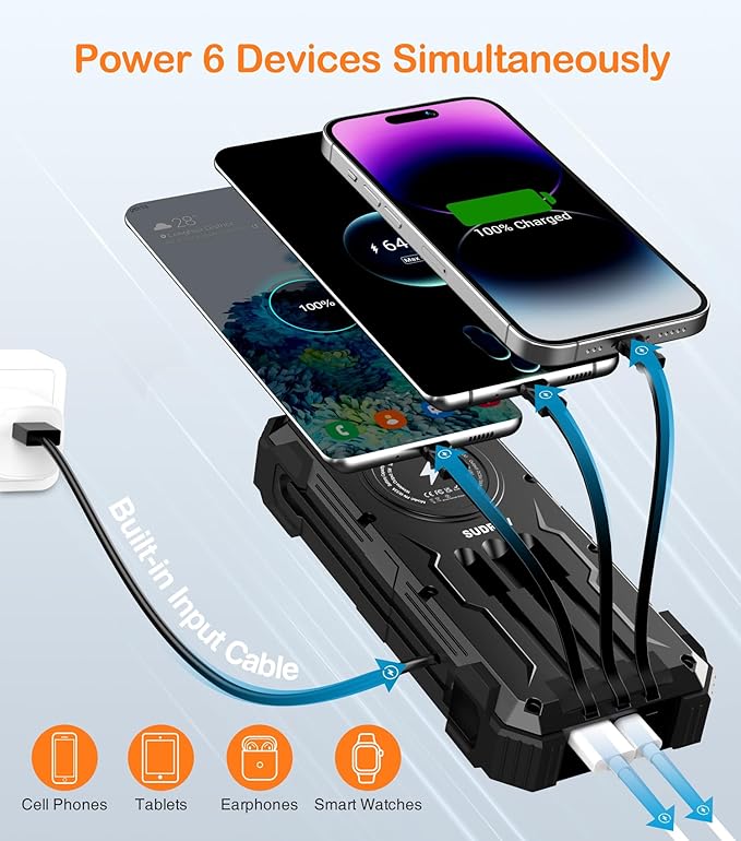 Sudrov Solar Charger Power Bank, 42800mAh Wireless Portable Charger with USB-C in/Output, QC3.0 Fast Charging 15W 4 Ports Outdoor Battery Pack Built-in LED Flashlight, for iPhone, Galaxy, iPad etc