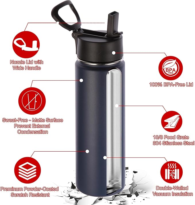 Volhoply 24 Ounce Insulated Water Bottle with Straw Lid,Stainless Steel Wide Mouth Sport Bottles with Handle,Double Wall Vacuum Cups Keep Cold,Reusable Travel Thermal Cups For Holder,Gym(Navy,1)