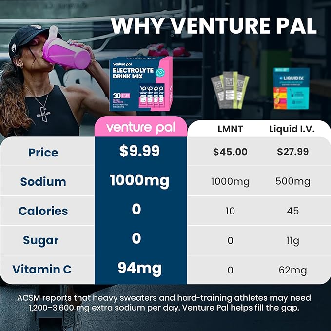 Venture Pal High Sodium Sugar-Free Electrolyte Powder Packets - Hydration Packets with Sodium, Potassium & Magnesium | Zero Calories | Vegan, Keto, and Paleo Friendly | 30 Sticks