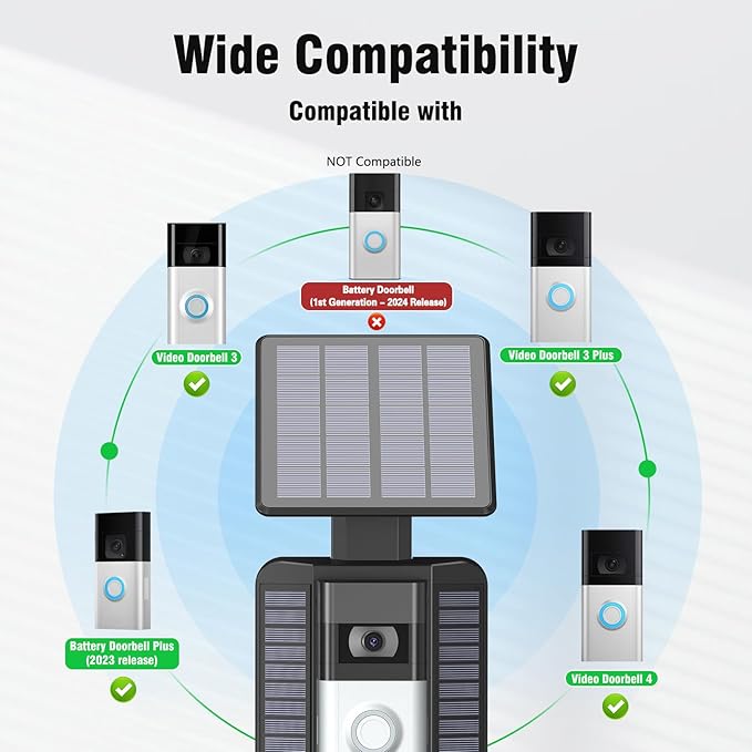 QIBOX Solar Charger Compatible with Ring Video Doorbell 4/3/3 Plus/Battery Doorbell Plus, Waterproof Continuously Solar Panel, Adjustable Panel