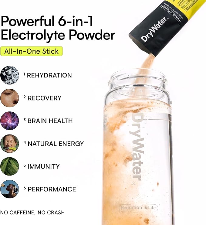 DryWater Electrolyte Powder Packets, Lemon Lime - Hydration Packets Drink Mix with Zero Added Sugar for Rehydration & Energy - 6 Key Electrolytes, 5 Essential Vitamins & 5 Real Fruits - 12 Pack
