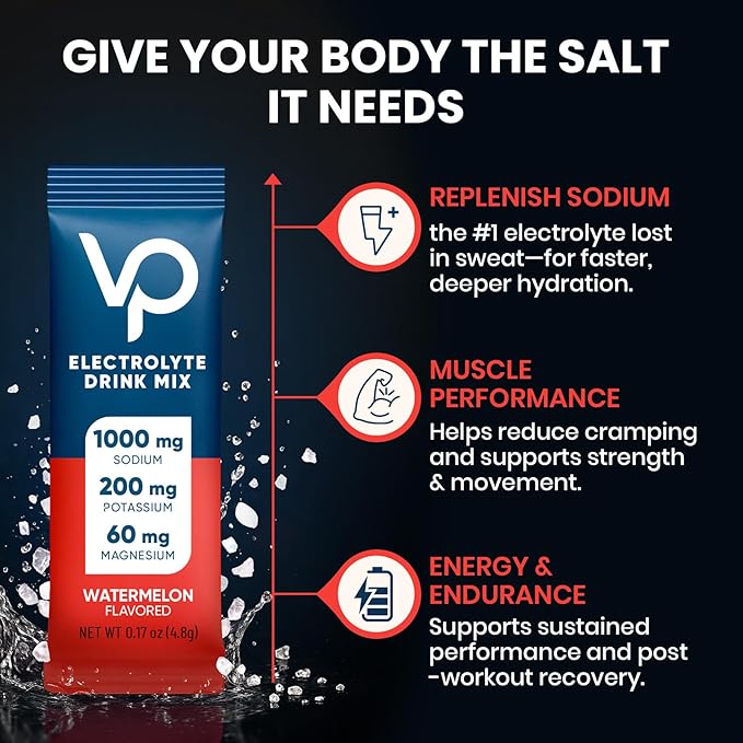 Venture Pal High Sodium Sugar-Free Electrolyte Powder Packets - Hydration Packets with Sodium, Potassium & Magnesium | Zero Calories | Vegan, Keto, and Paleo Friendly | 30 Sticks