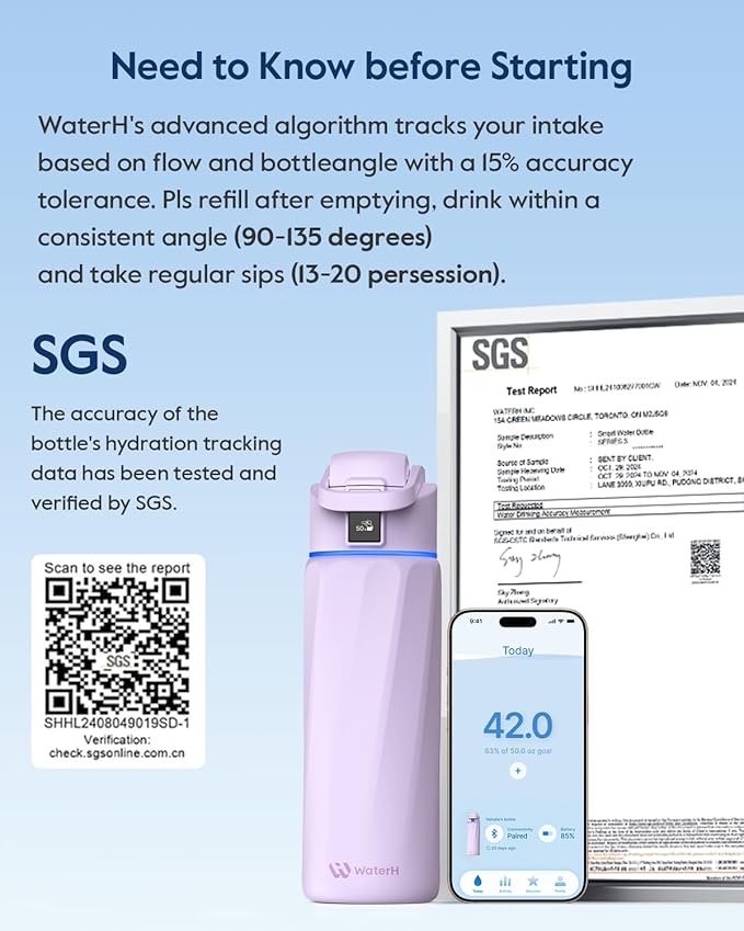 BOOST Smart Water Bottle with Reminder & Tracker, Double Wall Vacuum Insulated Bottles Stainless Steel, 32oz BPA-Free Wide Mouth for School, Gym, Office, Ideal for Mother's Day