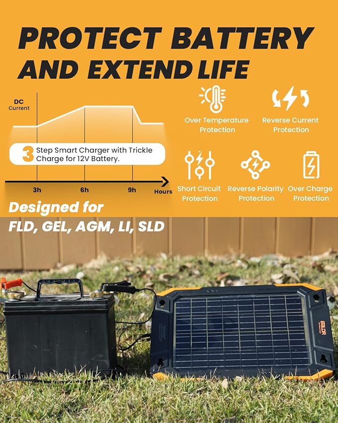 BALDR 12V Solar Battery Charger, 13W Waterproof Dual Sided Battery Maintainer, IP67 MPPT Trickle Charger for Car, Trailer, Lawn Mower, Boat