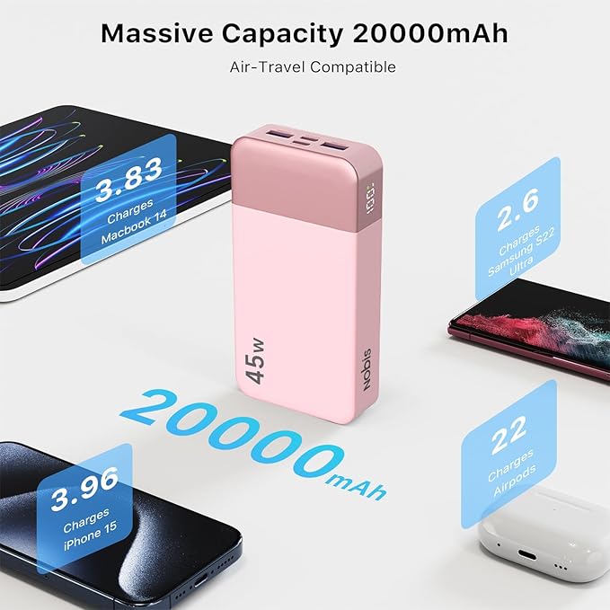 NOBIS Portable Charger, 20000mAh Power Bank, 45W Power Bank Fast Charging, Battery Pack with C to C Cable, Battery Bank with Digital Display for Phone Android Laptop etc (Pink)