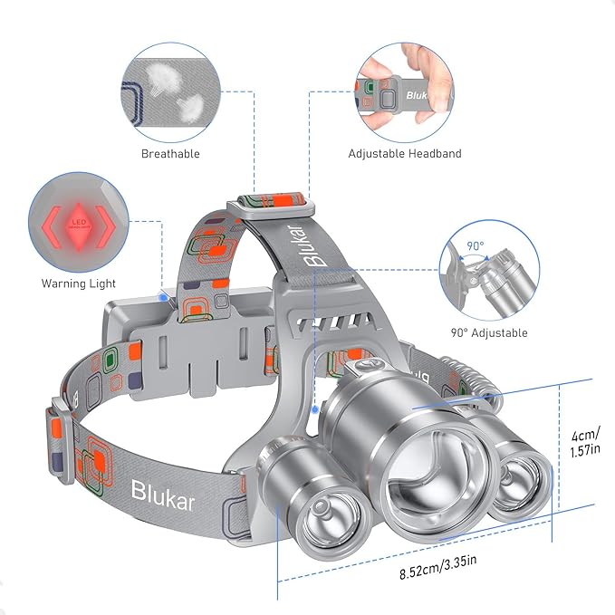 Blukar LED Headlamp, Super Bright Rechargeable Headlight Flashlight - 3 Lights 5 Modes,Zoomable,Spotlight&Floodlight Combination, IPX6 Waterproof, 20+Hrs Runtime for Running,Hiking-Gray