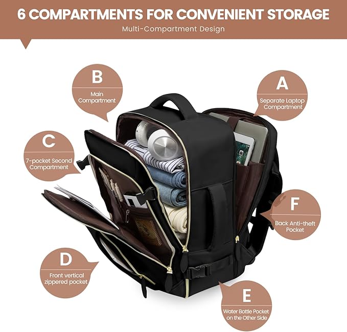 LOVEVOOK 50L Travel Backpack Carry On Airline Approved, Large Backpack with 3 Packing Cubes, TSA Travel Essentials Carry On Bag, Waterproof Weekender Overnight Luggage Daypack, Fits 18 Inch Laptop