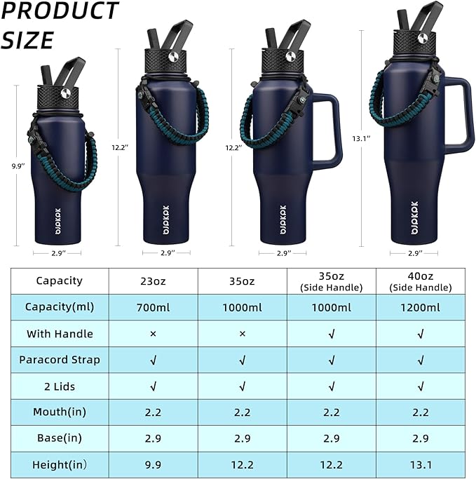 BJPKPK Insulated Water Bottles with Straw Lid, 40oz Metal Water Bottle with 2 lids & Paracord Strap, Double Wall Stainless Steel Tumbler with Handle, Reusable Cups, Mugs, Thermo, Navy Blue