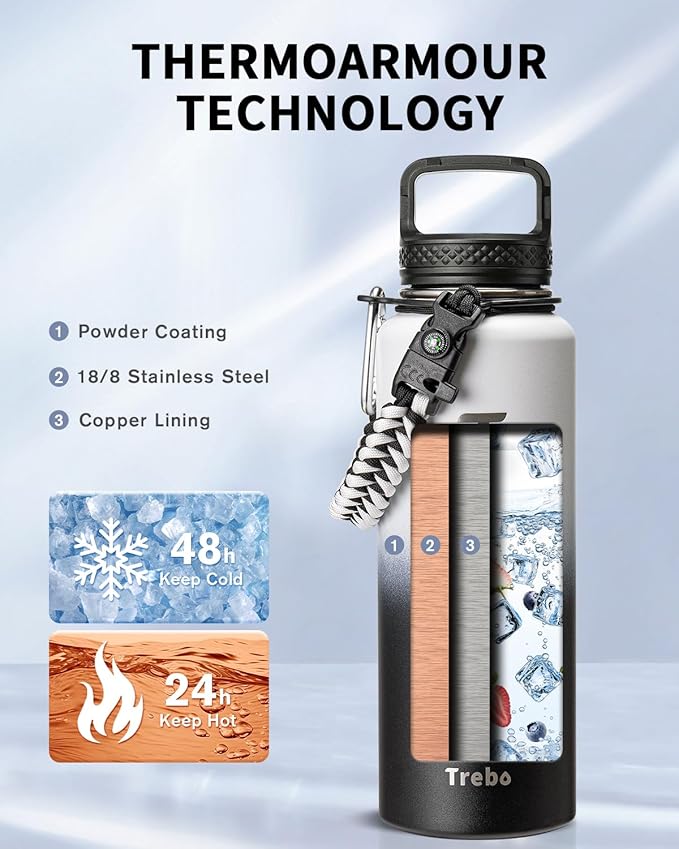 Trebo Water Bottle 40oz with Paracord Handle, Half Gallon Large Vacuum Triple Wall Stainless Steel Insulated Water Jug with Holder Strap Straw Spout Lids, Leakproof Keep Cold & Hot,Black and white