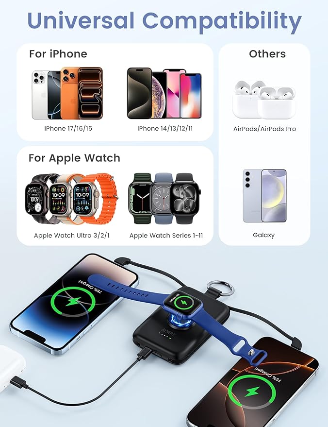 RORRY Portable Charger, 10000mAh PD 20W Fast Charging Portable Charger Power Bank with Built in Cables, Travel Battery Pack for iPhone and Apple Watch Ultra/11/10/9/8/7/6/5, Sky Blue