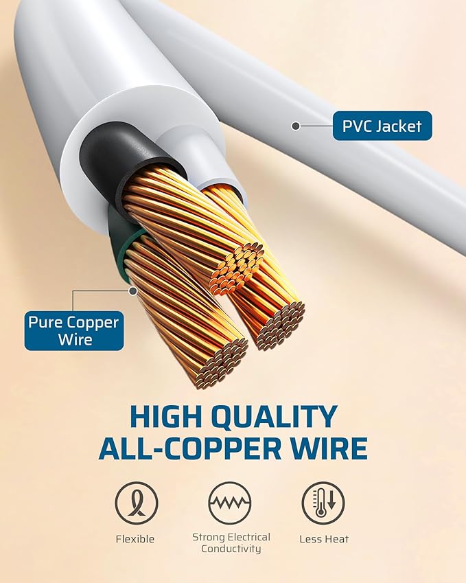 DEWENWILS 3-Pack 2FT Heavy Duty Extension Cord, 16 AWG SJTW Weatherproof Power Cable for Indoor, 3-Prong Grounded Plug for Holiday Decor/Home/Garden, ETL Listed, White