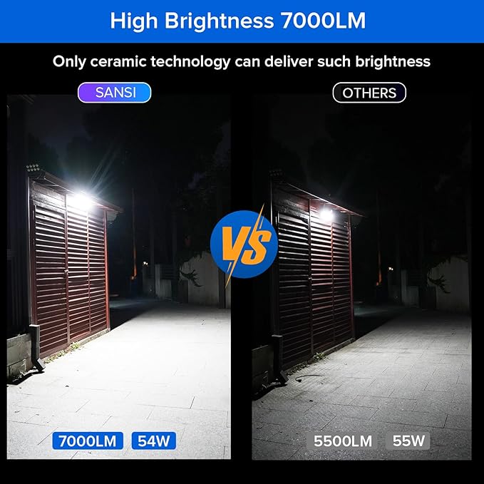 SANSI 7000LM Brightness Motion Sensor Outdoor Light,Dusk to Dawn LED Flood Light,54W 5000K 700W Equiv IP65 Floodlight with Adjustable 2 Heads 8 Lights More Energy Efficient for Garage,Yard (White)