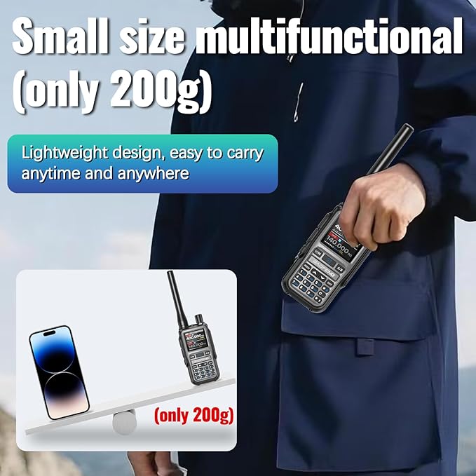 Baofeng Radio UV-5R Mini Ham Radio Long Range Two Way Radio NOAA Weather Radio Rechargeable Walkie Talkies Dual PTT APP Programming Copy Frequency 999CH with USB-C Charging Headset Survival Radio