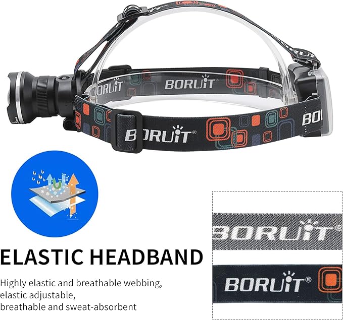 BORUIT RJ-2166 Super Bright LED Headlamp with White Light,3 Modes Adjustable Headlight Flashlight,IPX4 Waterproof Head Torch Great for Running, Camping, Hiking(Black)