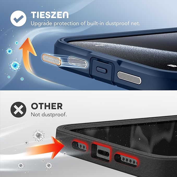 TIESZEN for iPhone 15 Pro Max Case, Compatible with MagSafe, Built-in Privacy Screen Protector and Camera Protection, Anti Spy Full Body Dustproof Shockproof Hard Phone Case 6.7", Dark Blue