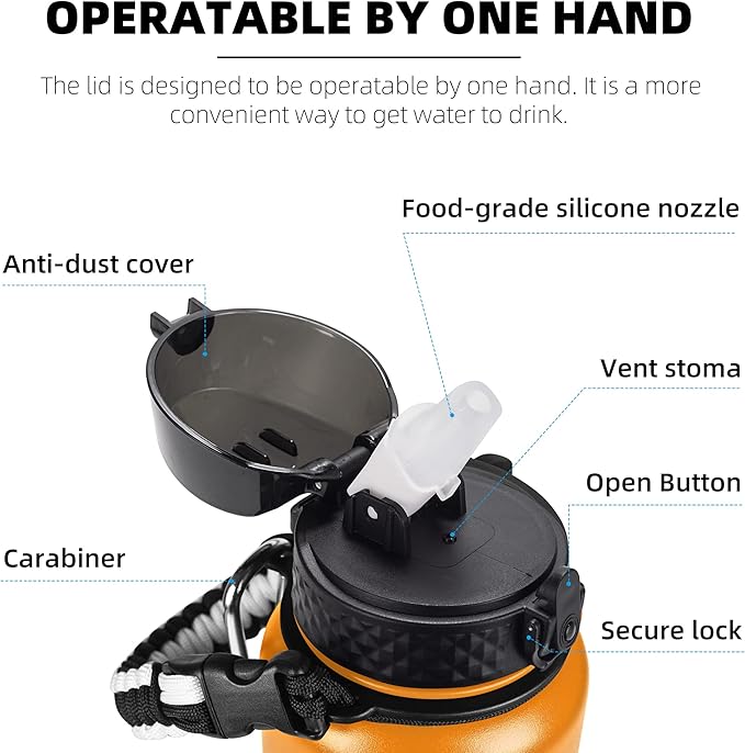Fanhaw 40 oz Insulated Stainless Steel Water Bottle with Straw Lid, Leakproof Extra-Large Sports Bottle for Men & Women (Yellow Orange)