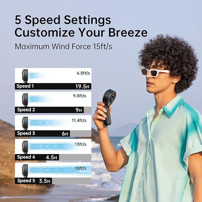 JISULIFE Handheld Fan Life7 – Ultimate Flexibility: Wide & Strong Airflow, 19.5H Max Cooling, 5000mAh Rechargeable, 5-Speed, LED Display, 3 IN 1 Portable Fan for Travel, Concerts, Sports Events(Black)