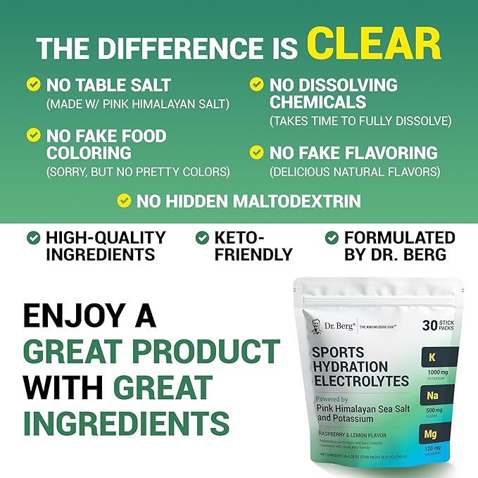 Dr. Berg Sports Hydration Electrolytes Powder w/More Salt (Pink Himalayan) - 30 Keto Electrolytes Powder Packets w/a Delicious Salty Raspberry & Lemon Flavor - Includes 1,000mg of Potassium