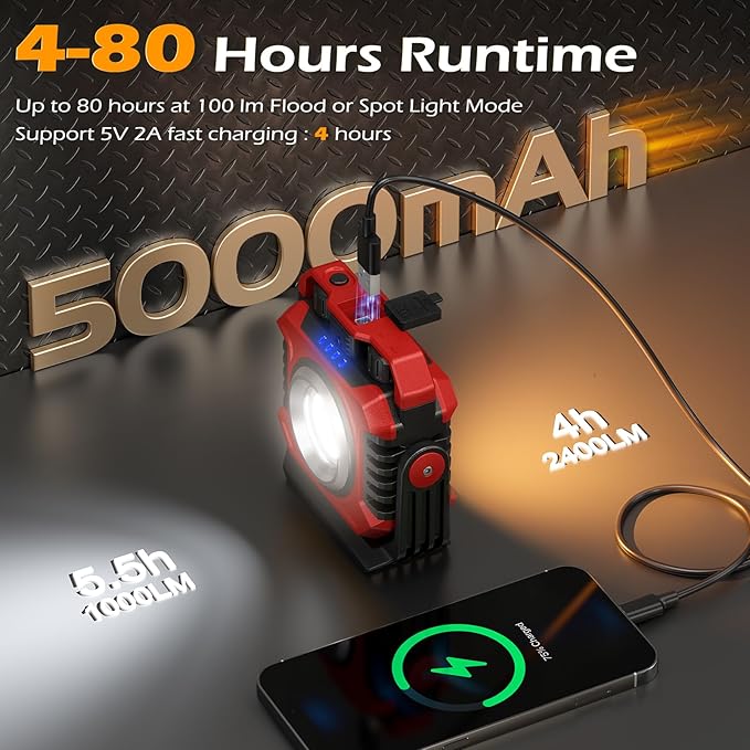 Samyoung 2-Pack 2400LM Magnetic Rechargeable Work Light, Dual-Sided LED Work Light, Up to 80 Hours Runtime, Stepless Dimming 2700K-8000K, Magnetic Flashlight with 360° Rotating Stand, Hook, Red