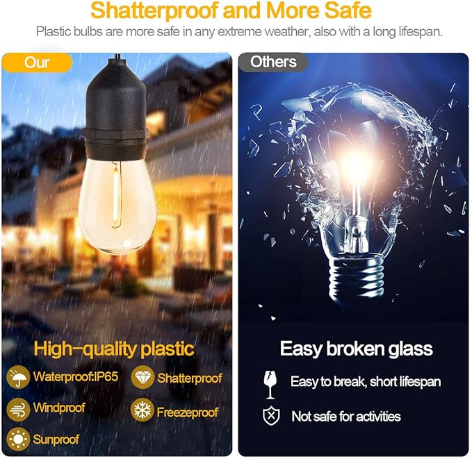 SUFEIMAS Outdoor String Lights LED 150FT with 46 Sockets 48pcs S14 Shattreproof Edison Bulbs,Dimmable LED Outdoor String Lights for Outside, Patio,Backyard, Market, Cafe (2 * 75FT)