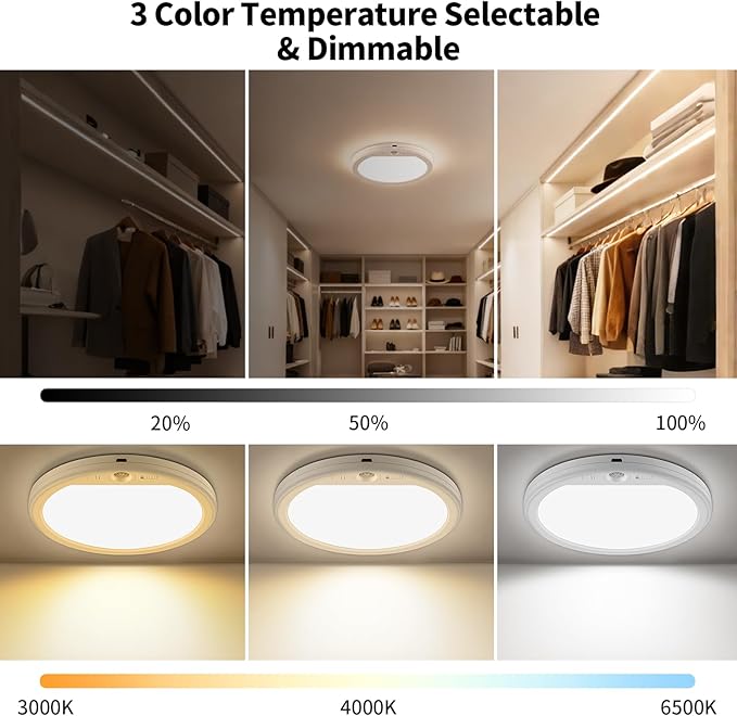 USB C Rechargeable Motion Sensor Ceiling Light 750LM with Remote, 3000K 4000K 6500K Magnetic No Wiring LED Ceiling Light Battery Powered for Shower Stairs Hallway Porch Pantry Garage Patio Shed