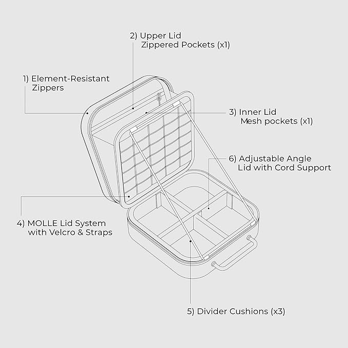 ELECOM NESTOUT Gear Storage Case, Lightweight Hard Shell, Water-Resistant, Stackable Organizer with Padded Dividers, Impact Resistant, Fits Travel Outdoor Batteries Tech Accessories (Black)