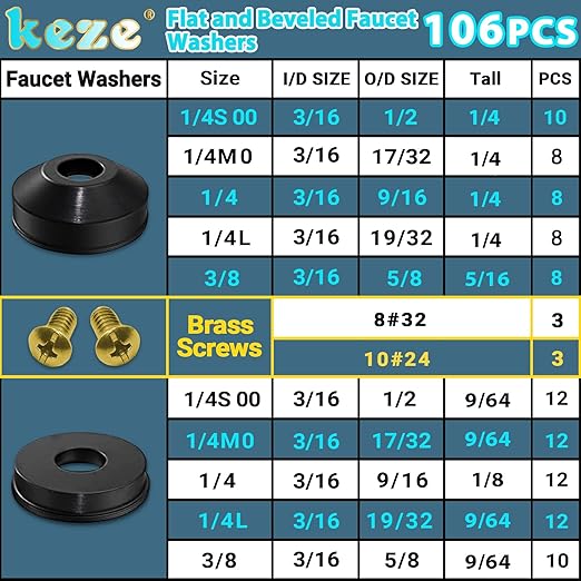KEZE 106 PCS 10 Size Faucet Washers Assorted Kit with Brass Bibb Screws Assortment Flat and Beveled Rubber Washer for DIY Outdoor Faucets Stem Leak Worn Out Seal Repair