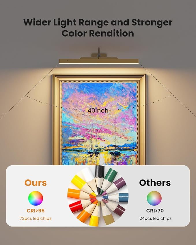 Wireless Picture Light Battery Operated, 1Pack Remote Control Painting Light with Timer, 13Hrs Service Life Art Display Light for Picture Frame Artworking Portrait, Poster, Photo, Mirror_Antique Gold