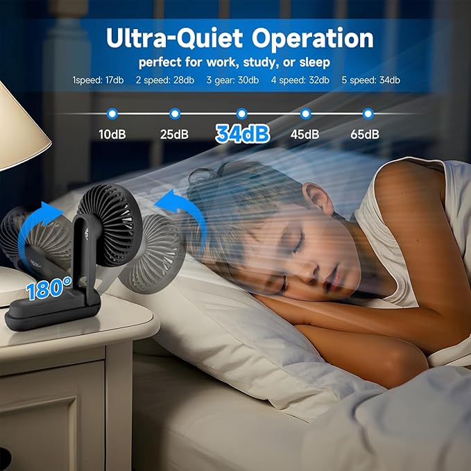 Portable Handheld Fan, [Up to 15 Working Hours] 180° Foldable Personal Fans, USB Rechargeable Mini Hand Fan for Travel/Summer/Outdoor/Office, 5 Speeds Adjustable, LED Display,Black