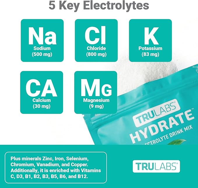 TRULABS Hydrate Electrolyte Drink Mix – Peach Mango Flavor, Sugar-Free Hydration Packets with 1422 mg Electrolytes & 19 Vitamins & Minerals, Monk Fruit Sweetened, On-the-Go Sticks (16 Count)