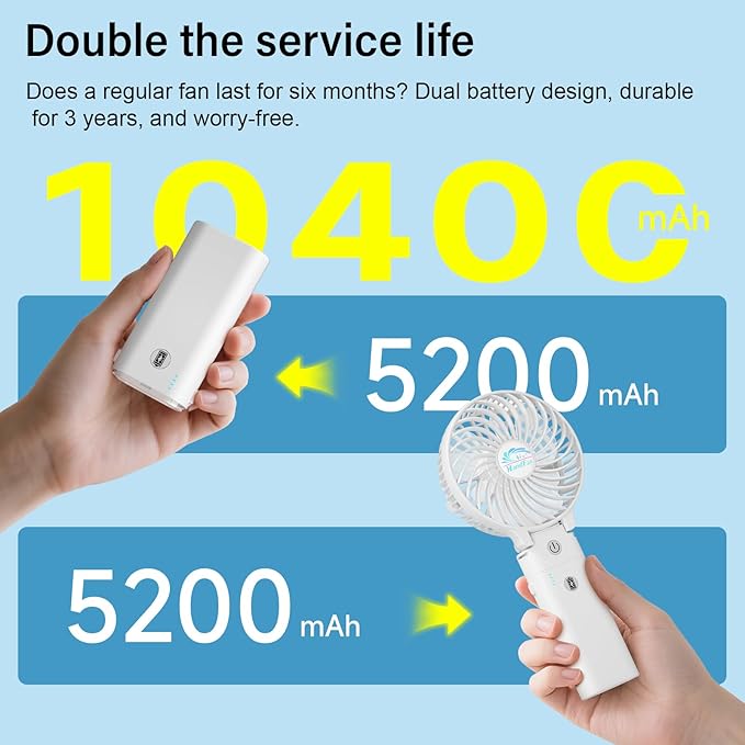 HandFan 10400mAh Portable Hand held Fan, 40Hrs Long-Lasted Hand Fan Rechargeable, Mini Personal Fans Foldable, Heavy Duty Battery Fans for Travel Beach Concerts Cruise Makeup(White)